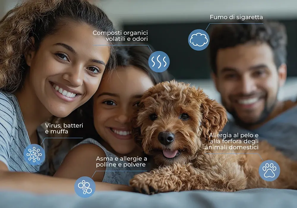 ViruStop Air | Soluzioni personalizzate per la depurazione dell'aria a casa e in ufficio